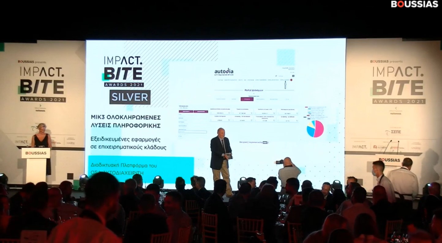 Great distinction for AUTODIA and its partner MIK3  at IMPACT BITE Awards 2021